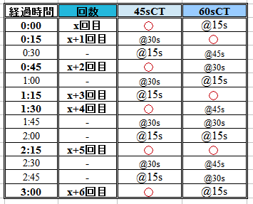 冥々たるラケリスの廃墟 Teraして どうぞ